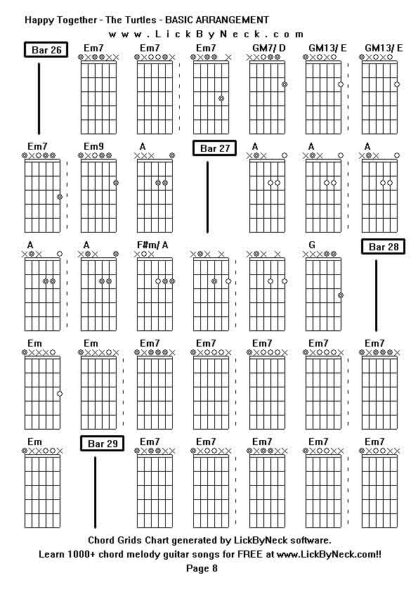 Chord Grids Chart of chord melody fingerstyle guitar song-Happy Together - The Turtles - BASIC ARRANGEMENT,generated by LickByNeck software.